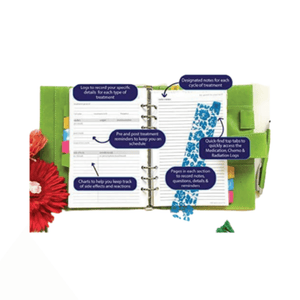 Journey Planner