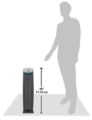 Air Purifier with UV Light Sanitizer