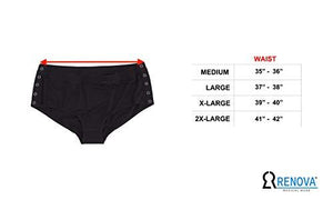 RENOVA MEDICAL WEAR Post Surgery Underwear - Women's - Tearaway Underwear (Black, XX-Large)