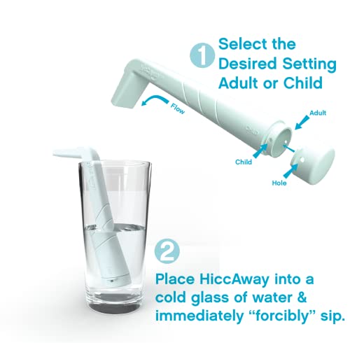 HiccAway : The Original Natural Remedy Proven to Stop Hiccups Instantl - My  CareCrew