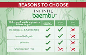 200 Piece Bamboo Cutlery Set 6.75