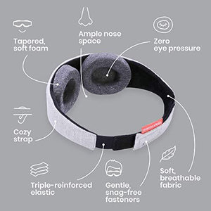 Manta Sleep Mask - 100% Blackout Eye Mask