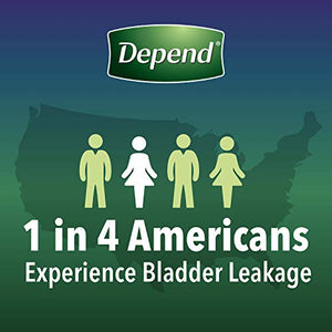 Depend Night Defense Adult Incontinence Underwear for Women, Disposable, Overnight, Large, Blush, 56 Count (4 Packs of 14) (Packaging May Vary)