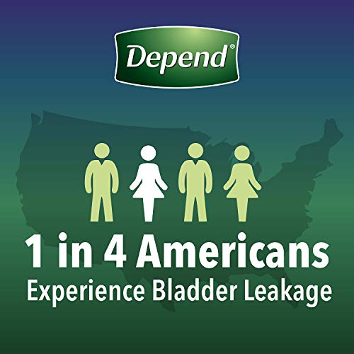 Depend Night Defense Adult Incontinence Underwear for Women