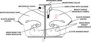 Shower Shirt Water-Resistant Post Surgery Garment for Shower Protection, Large/X-Large, Black, 1 Count