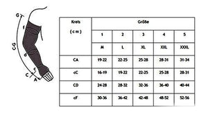 Tonus Elast Medical Grade Post Mastectomy Compression Sleeve (XXX-Large)