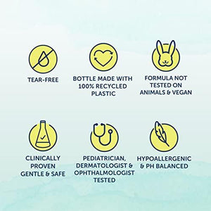 VIVVI & BLOOM Gentle 2-in-1 Baby Wash & Shampoo Cleansing Gel, Leaves Sensitive Skin Feeling Healthy & Moisturized, Fragrance-Free, Formulated Without sulfates, paraben, & Dyes, 10 fl. Oz