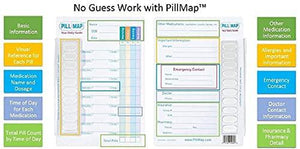 PillMap Visual Pill Planner for Medication and Vitamins Management Guide for Pill Box Organizer Containers, Pill Map