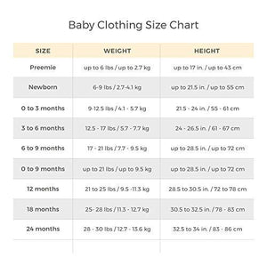 Burt's Bees Baby, Family Jammies