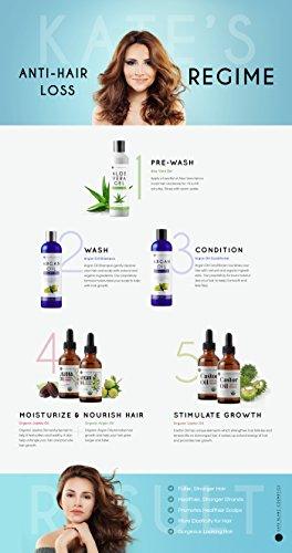 Castor Oil (4oz)