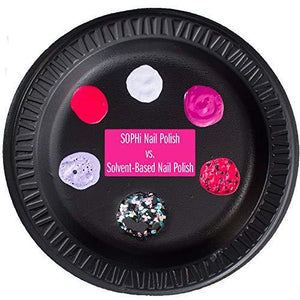 SOPHi Prime + Shine + Seal System (Primer/Sealer + Topcoat)