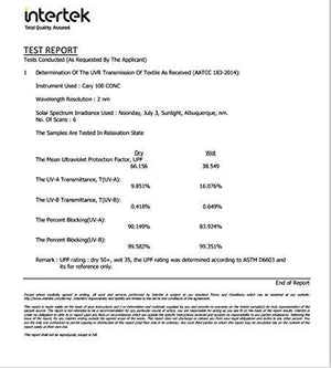 Womens Sun Hats Neck Flap Large Brim UV Protection Foldable Fishing Hiking Cap Blue