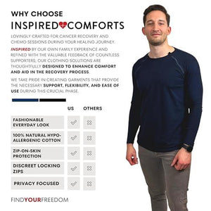 Inspired Comforts Men’s/Unisex Chemo Port Access Shirt with Dual Chest Zips | Full Sleeve | 100% Cotton | L, Navy
