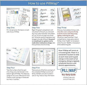 PillMap Visual Pill Planner for Medication and Vitamins Management Guide for Pill Box Organizer Containers, Pill Map