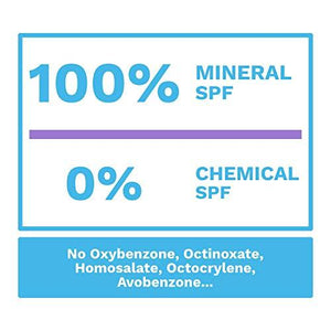 Block Island Organics - Natural Face Moisturizer SPF 30 with Clear Zinc - Broad Spectrum UVA UVB Protection - Daily Anti-Aging Sunscreen Sunblock