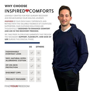 Inspired Comforts Mens/Unisex Chemo Port Access Hoodie | Sweatshirt with Dual Chest Zips | 100% Cotton | Full Sleeve | 2XL, Navy