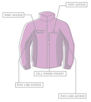 Girl's Cozy Fleece Chemotherapy Jacket - Pink- Chemo Cozy