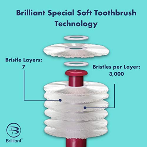 Brilliant Special Soft Toothbrush