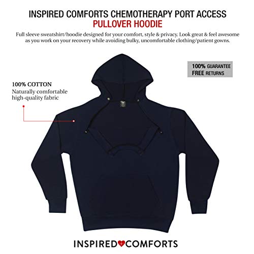 Inspired Comforts Chemotherapy