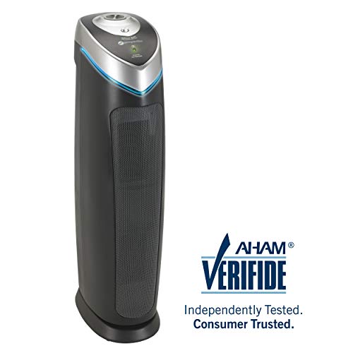 Air Purifier with UV Light Sanitizer