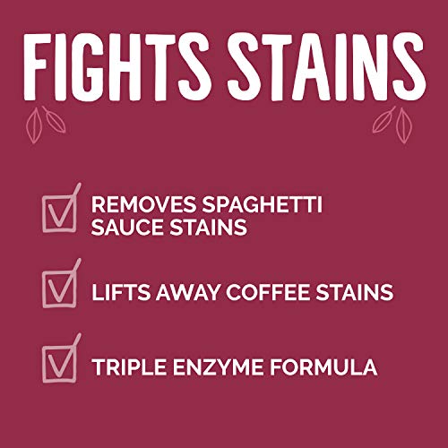 Fights stains