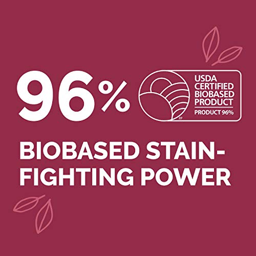 Biobased stain fighting power