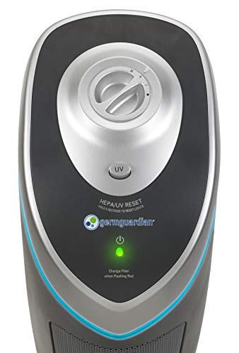 Air Purifier with UV Light Sanitizer