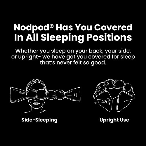 Nodpod Gentle Pressure Sleep Mask