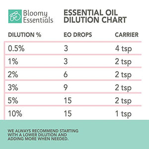 Bloomy Essentials Top 3 Organic Essential Oils Starter Set 10 mL (1/3 oz)