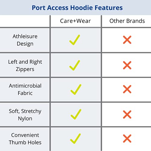 chemo port access hoodie