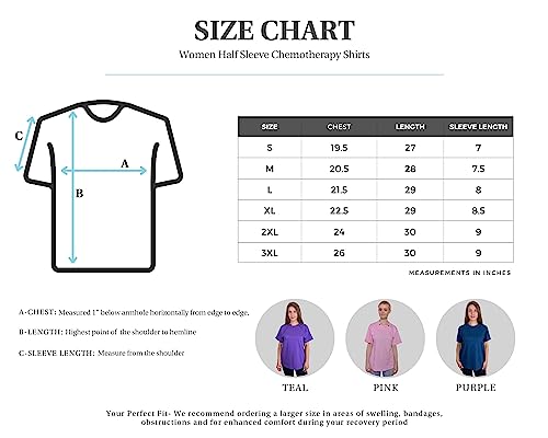 Inspired Comforts Women&#39;s Chemo Port Access Shirt with Dual Chest Zips | Half Sleeve | 100% Cotton | L, Teal