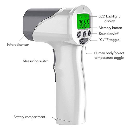CASE OF Medical Infrared Thermometer ( 48 pcs/ Case) - HassleFree Clean