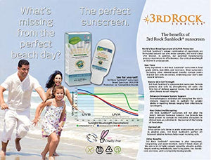 3rd Rock Sunblock (1 Pack) Natural Organic Zinc Sunscreen / SPF 35+ / UNSCENTED / Chemical Free Lotion with Moisturizer