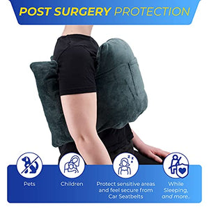 RENOVA MEDICAL WEAR Mastectomy Pillow - Post Surgery Pillow for Breast Surgery and Heart Surgery Recovery - Perfect Surgery Recovery Gift