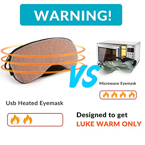 Portable Cold and Hot USB Heated Steam Eye Mask