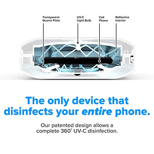 PhoneSoap 3 UV Cell Phone Sanitizer