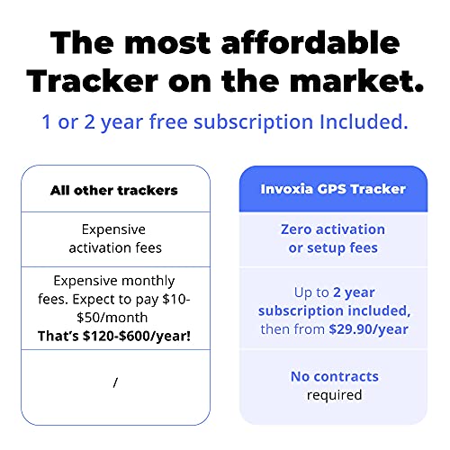  Invoxia Real Time GPS Tracker with 1 Year Subscription NO FEES  — For Vehicles, Cars, Motorcycles, Bikes, Kids — Battery 120 Hours (moving)  to 4 Months (stationary) — Anti-Theft Alerts, Black : Electronics