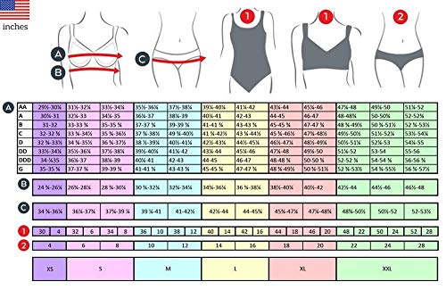 Amoena Women&#39;s Malta Wire-Free Pocketed Mastectomy Bikini Top, Blue, 12A