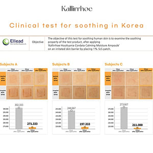Kallirrhoe Houttuynia cordata Calming Moisture Ampoule 30ml | Soothing | Hydrating | cosmos organic | vegan | ewg verified | cert clean | clean certified | Korean Skin Care