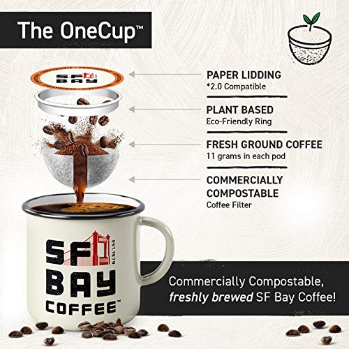 SF Bay Coffee OneCUP Organic Rainforest Blend 120 Ct Medium Roast Compostable Coffee Pods, K Cup Compatible including Keurig 2.0